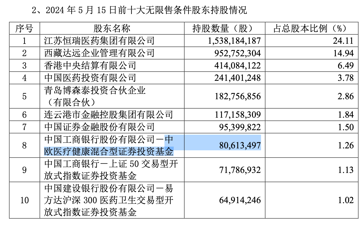 2024新澳正版資料分析，QWV20.570深度解讀