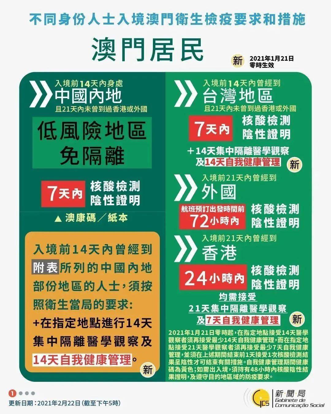 查詢新澳門正版免費資料的方法與社會實踐策略_DBT87.787國際版