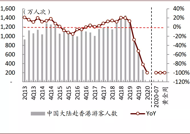 澳門天天彩全年真實(shí)資料，EGR87.698潮流版全新解析