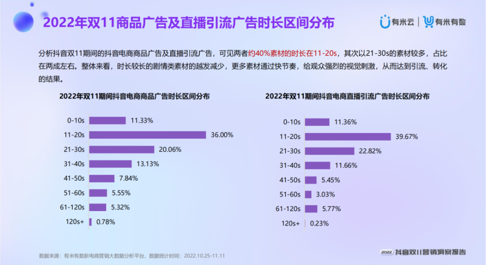 揭秘最新抖音科技神器，11月重磅更新，科技重塑生活新體驗(yàn)