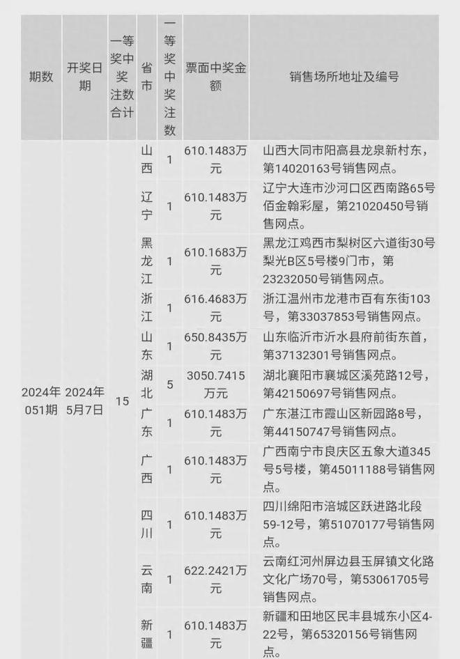 2024澳門今晚開獎(jiǎng)結(jié)果，電工_UKK84.238精密版