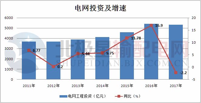 電力再燃，自信成就未來(lái)——往年11月14日最新用電啟示