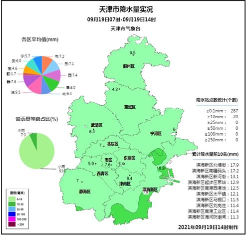 歷史上的11月14日，東麗華明鎮(zhèn)規(guī)劃革新與高科技未來展望之旅