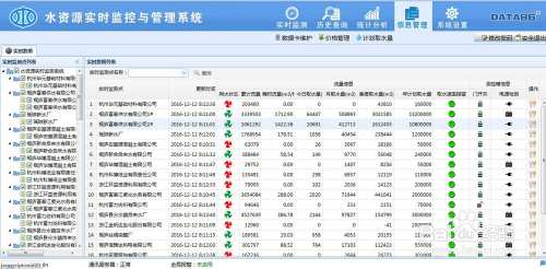 UTI32.364護(hù)眼版：400圖庫資源及實(shí)時分析