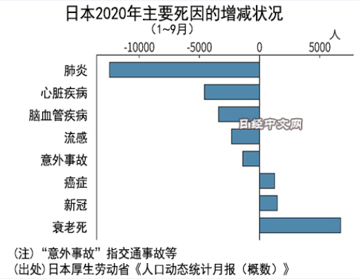 美國(guó)疫情最新死亡人數(shù)報(bào)告，嚴(yán)峻形勢(shì)下的抗疫進(jìn)展與挑戰(zhàn)（截至11月14日）