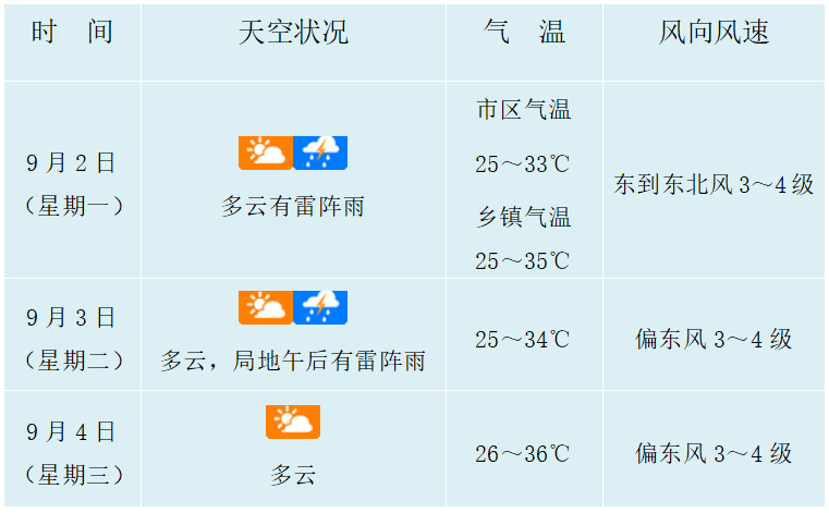 東呈最新任命步驟指南，迎接職場新角色挑戰(zhàn)的初學者攻略（2024年11月）