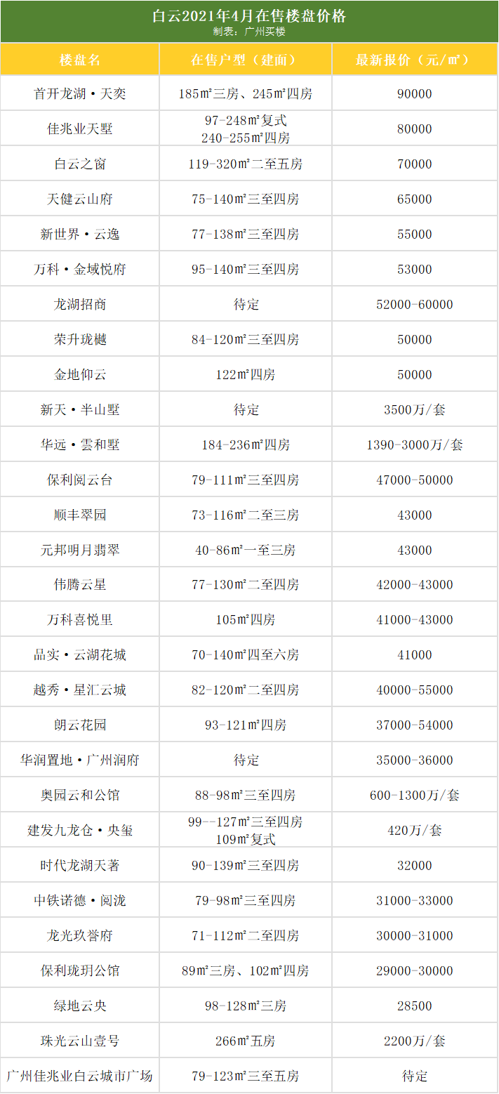 深度解析，11月最新銀行利率報價評測報告——特性、體驗、競品對比及用戶群體分析