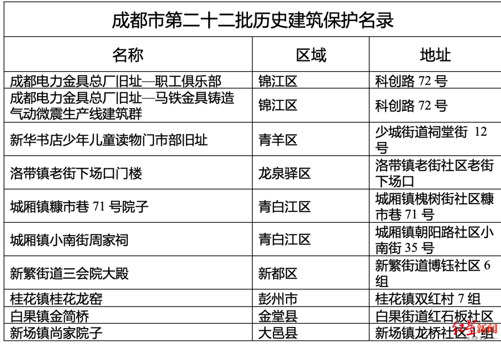 地爾漢宇普工招聘啟程記，探尋自然之美，尋覓心靈寧靜之旅