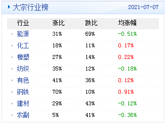 2024新澳資料免費精準051,統(tǒng)計信息解析說明_QCS72.456媒體宣傳版