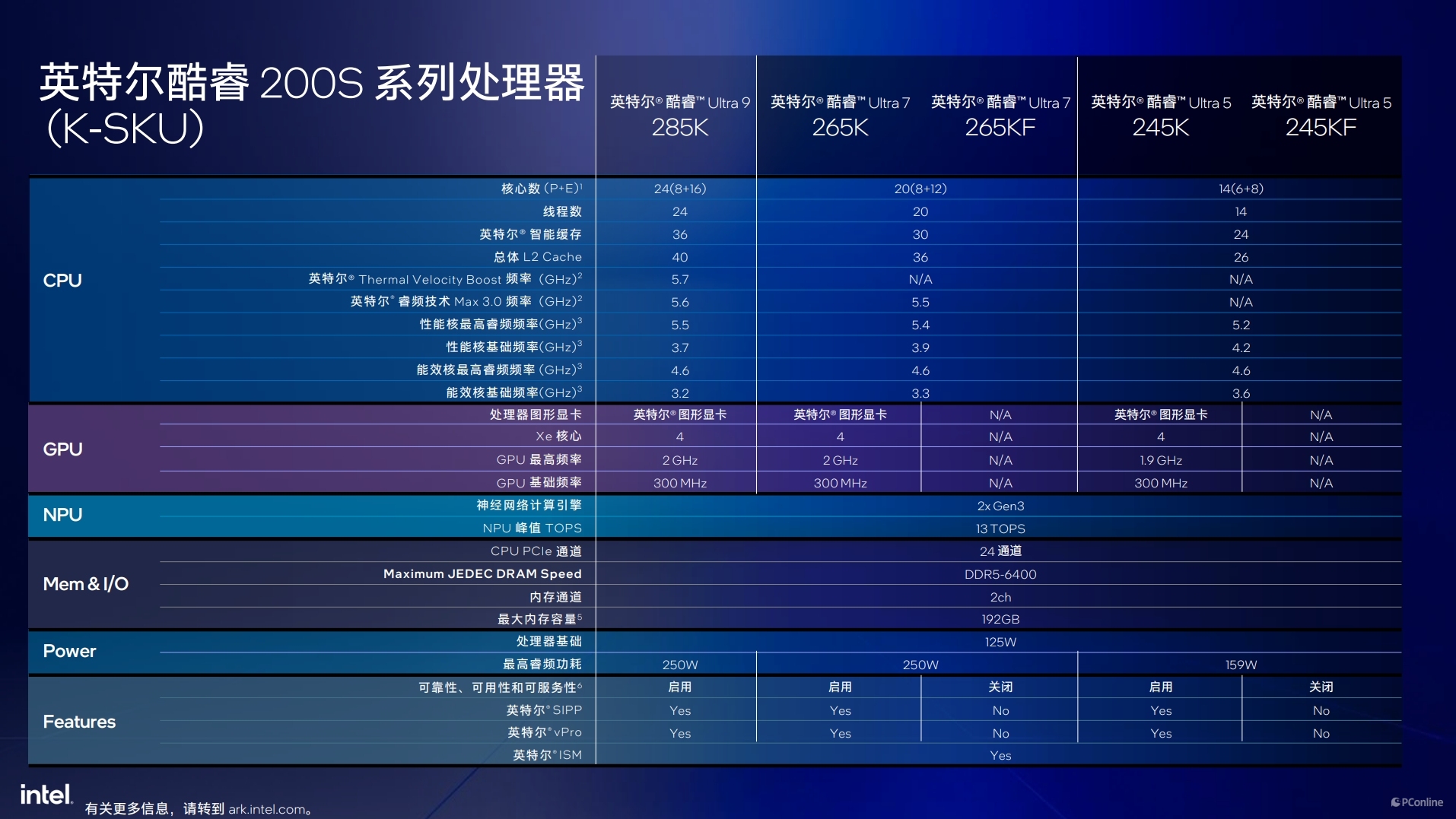 新澳門資料全年免費精準,解析解釋說法_ZXT72.938DIY版