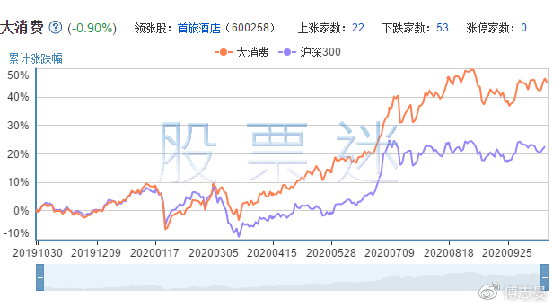 香港二四六開獎結果+開獎記錄,現(xiàn)代化解析定義_BBL72.556神秘版