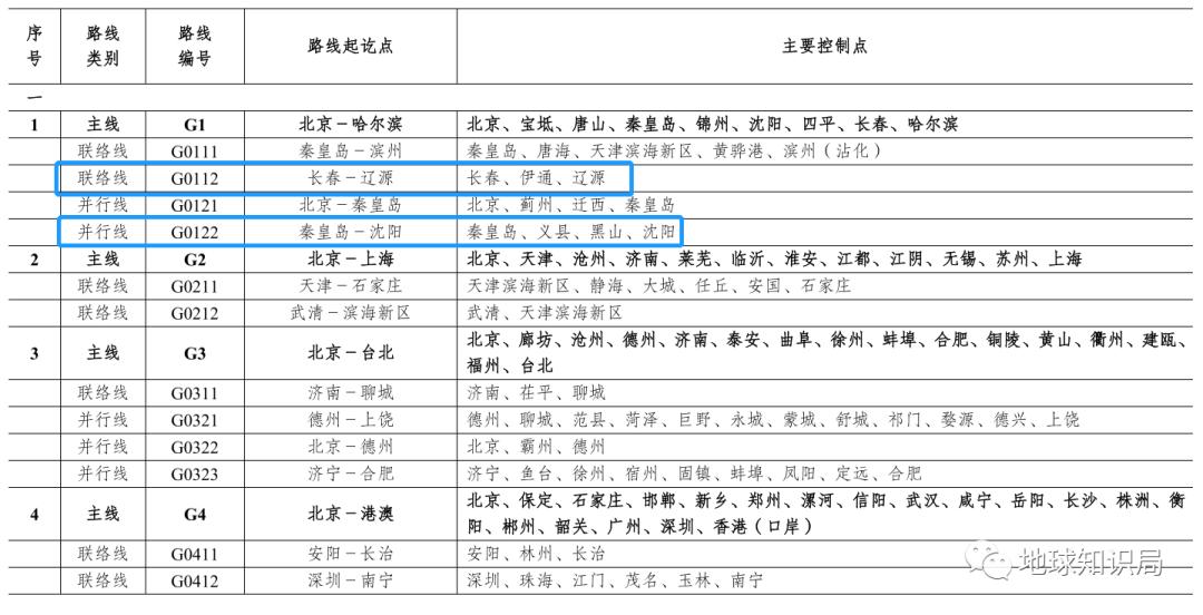 2024香港全年免費資料,高速響應(yīng)計劃執(zhí)行_CVR72.809特色版