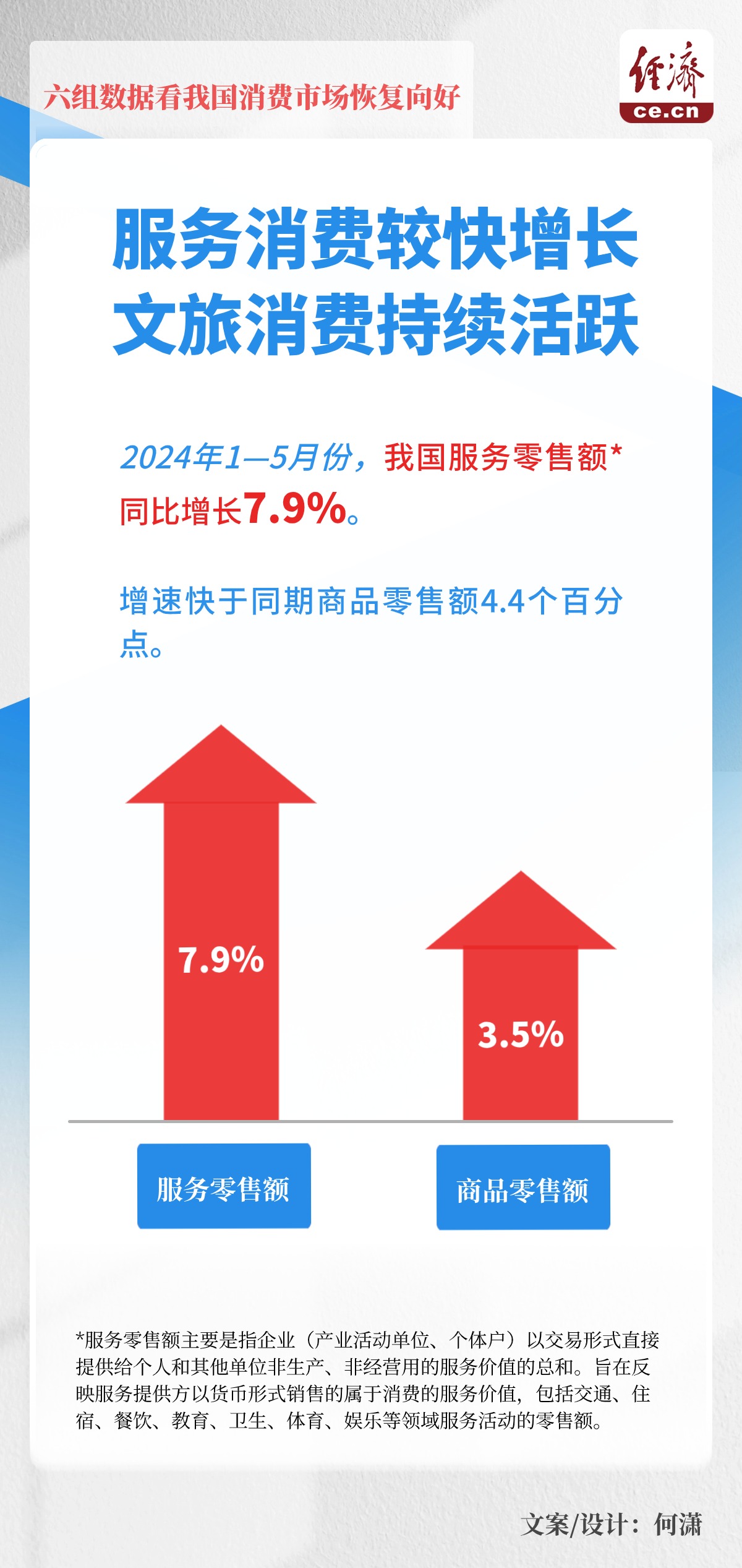 2024新澳免費(fèi)資料大全penbao136,全方位展開數(shù)據(jù)規(guī)劃_ZYI72.696數(shù)線程版