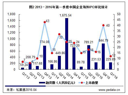 香港三期內(nèi)必中一期,數(shù)據(jù)評(píng)估設(shè)計(jì)_IRR72.600智慧版