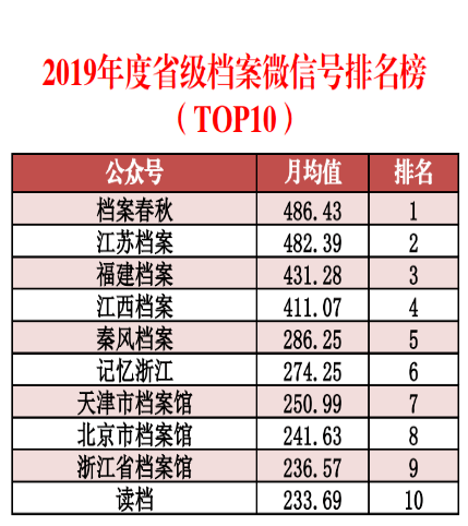 2024新奧資料免費(fèi)49圖庫,全方位數(shù)據(jù)解析表述_KRH72.846貼心版