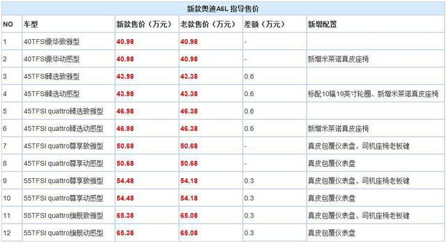 2024新奧門天天開好彩大全85期,穩(wěn)固執(zhí)行戰(zhàn)略分析_TEV72.741設(shè)計(jì)師版