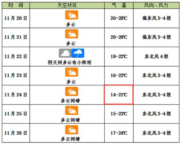 2024新澳門今晚開獎號碼,可依賴操作方案_OFZ72.882視頻版