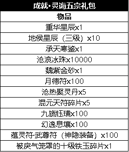 澳門(mén)正版資料大全免費(fèi)大全鬼谷子,實(shí)用性解讀策略_XSE72.379變更版