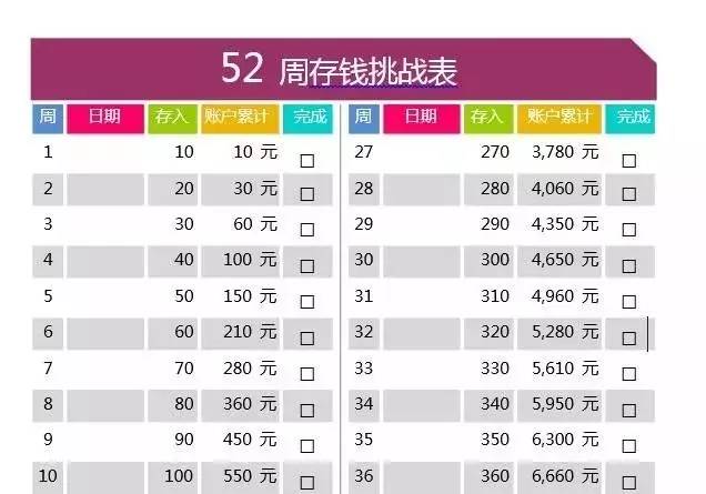 2024香港歷史開獎記錄,數(shù)據(jù)分析計劃_COE72.485貼心版