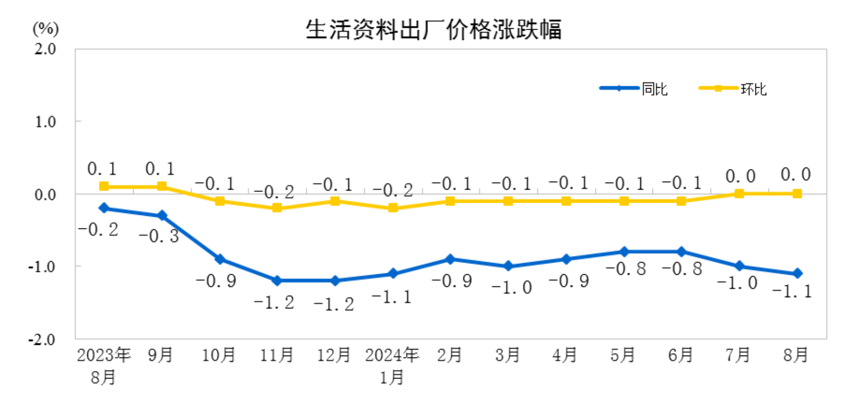 科技與生活的融合，呆子最新測(cè)評(píng)報(bào)告，2024年11月16日