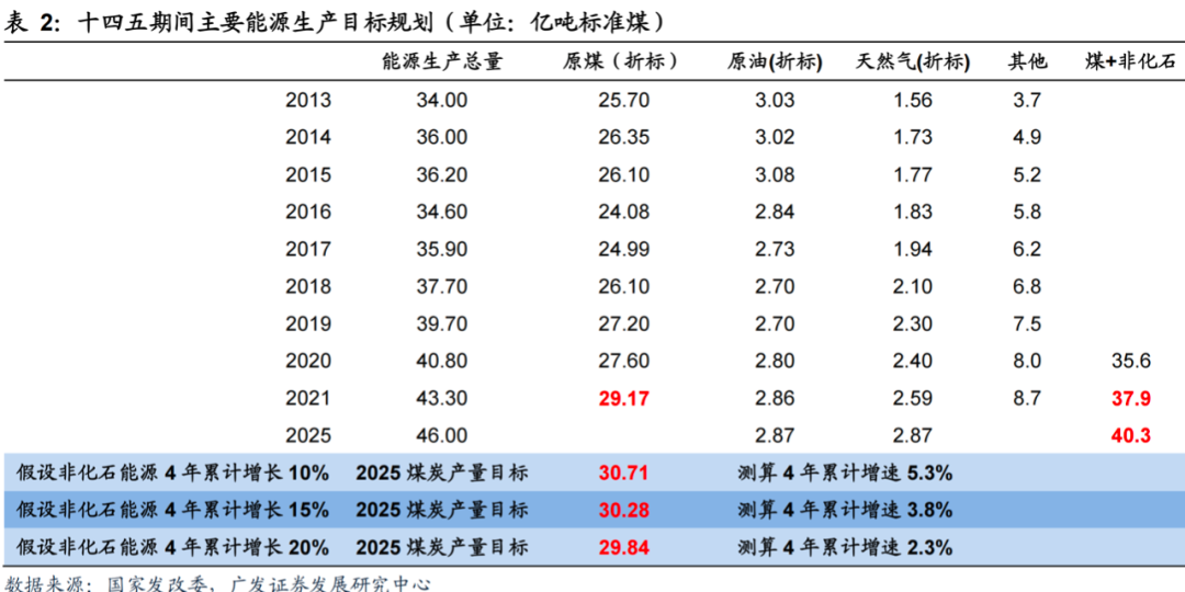 新奧今天開獎(jiǎng)結(jié)果查詢,安全保障措施_JFA72.977互助版