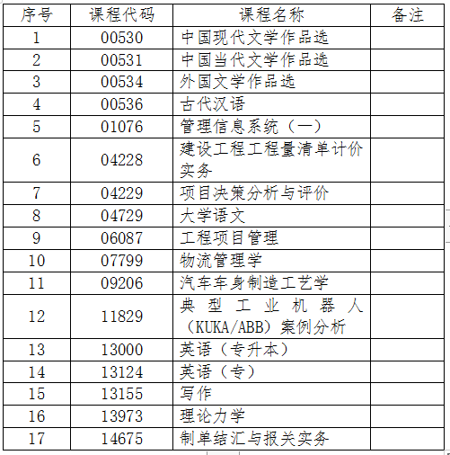 關(guān)于碩士工齡計算的新規(guī)定解析（2024年最新版）