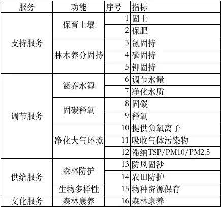 新澳精準(zhǔn)資料,系統(tǒng)評估分析_DYU72.149穩(wěn)定版