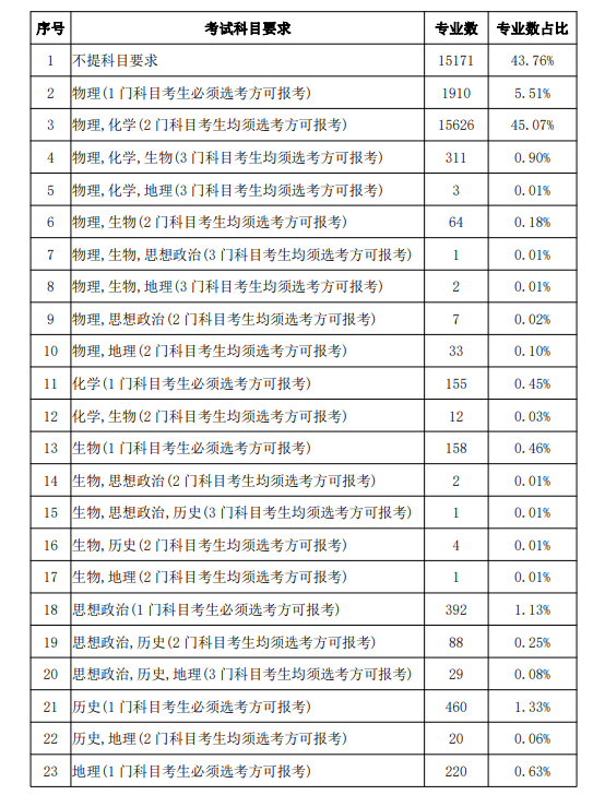 新澳資料大全正版資料2024年免費(fèi),全盤(pán)細(xì)明說(shuō)明_EPS72.395VR版