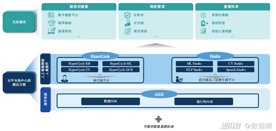 金龍2024新奧免費(fèi)資料,決策支持方案_VBB72.124兼容版