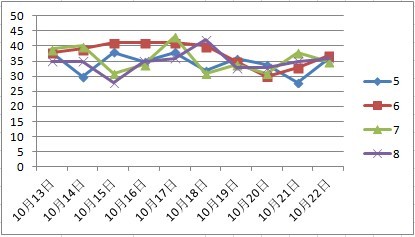 2024新澳天天彩免費資料,實踐數(shù)據(jù)分析評估_VXB72.800月光版