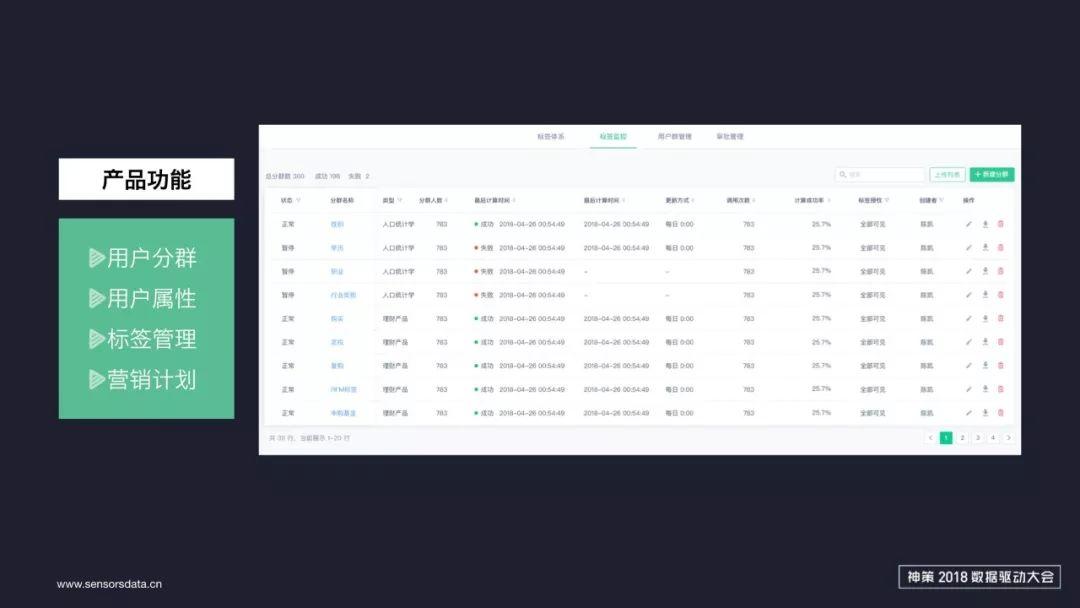 新澳資料免費(fèi)最新正版,精細(xì)評估方案_QDM72.248工具版