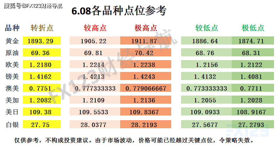 2024澳門(mén)天天開(kāi)好彩精準(zhǔn)24碼,全方位操作計(jì)劃_TRG72.278分析版