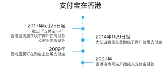 香港6合開獎結(jié)果+開獎記錄2024,穩(wěn)固執(zhí)行戰(zhàn)略分析_FDM72.518戶外版