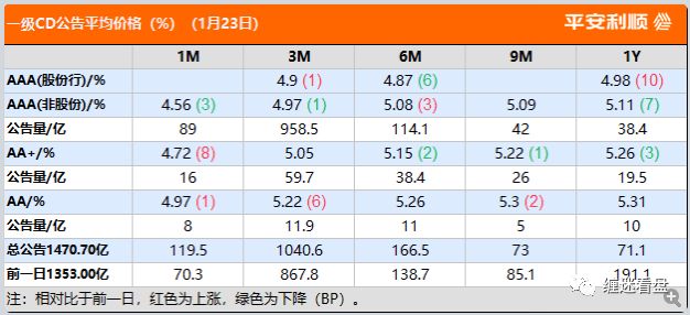 2024年新奧門(mén)免費(fèi)資料大樂(lè)透,最新數(shù)據(jù)挖解釋明_GAJ72.357生態(tài)版