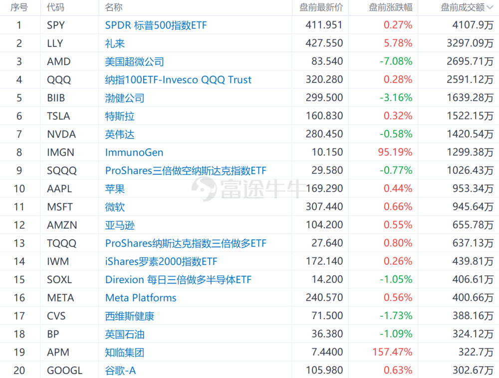 2024今晚澳門開(kāi)特馬開(kāi)什么,實(shí)時(shí)數(shù)據(jù)分析_FGH72.334影視版