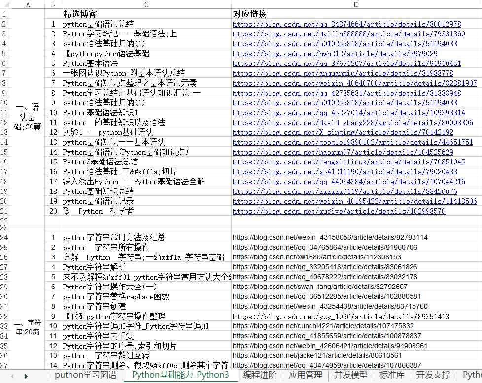 2024天天彩資料大全免費(fèi)600,實(shí)踐調(diào)查說(shuō)明_TKZ72.384清晰版