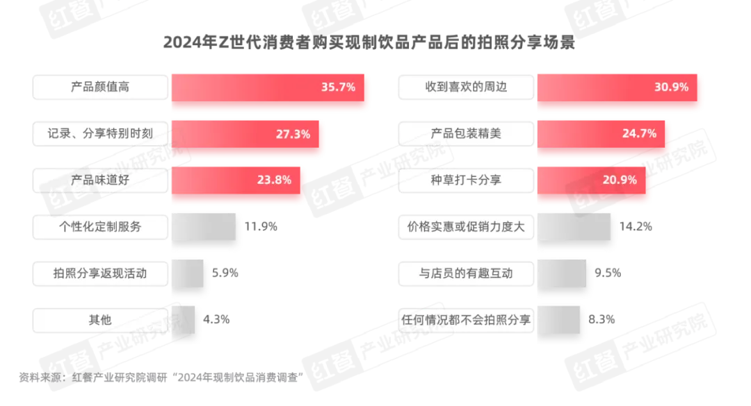 2024天天彩正版免費(fèi)資料,處于迅速響應(yīng)執(zhí)行_WEP72.824生活版