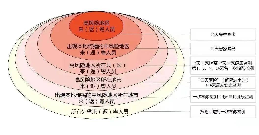 新澳門六開獎結果記錄,決策支持方案_KYG72.444榮耀版