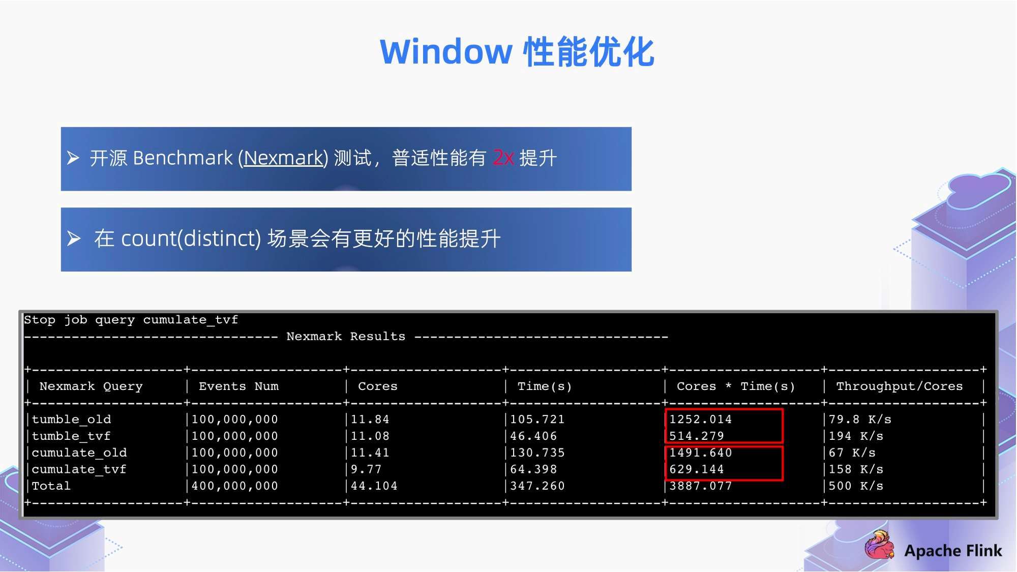 7777788888精準(zhǔn)新傳真112,新式數(shù)據(jù)解釋設(shè)想_HXM72.900可靠性版