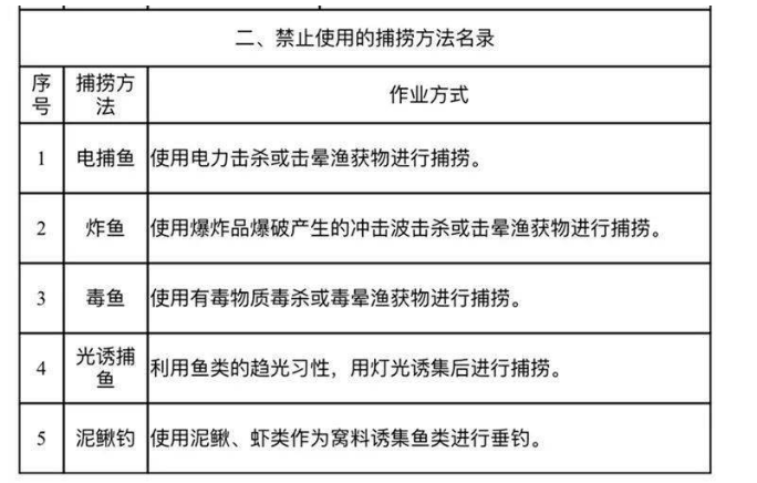 2024新澳天天開獎(jiǎng)記錄,現(xiàn)代化解析定義_DRA72.178內(nèi)容版