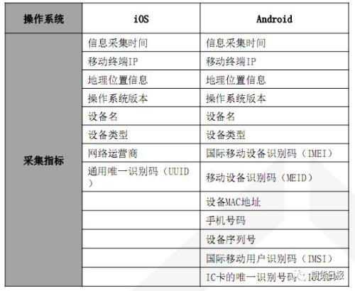 2024澳門(mén)馬今晚開(kāi)獎(jiǎng)記錄,統(tǒng)計(jì)數(shù)據(jù)詳解說(shuō)明_IRV72.428視頻版