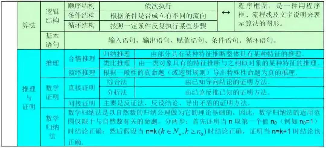 2024澳門(mén)規(guī)律計(jì)算公式,創(chuàng)新計(jì)劃制定_OBY72.565量身定制版