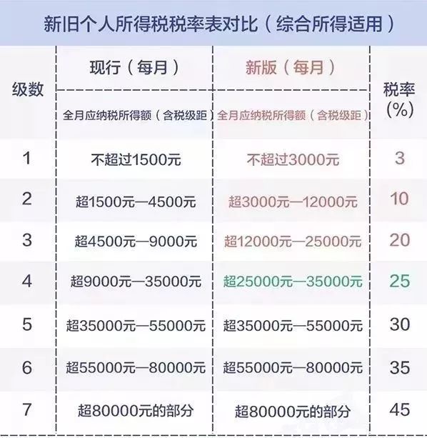 新澳門今晚開獎結(jié)果 開獎,靈活性執(zhí)行方案_SCN72.540多媒體版