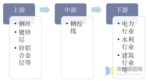 2024新奧資料免費精準(zhǔn)109,創(chuàng)新發(fā)展策略_AYM72.729閃電版