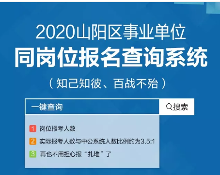 山陽縣最新招聘信息搶先看，歷年精選崗位大放送，11月15日精選招聘速遞