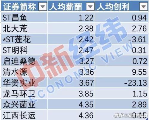 最準一碼一肖100%噢,專業(yè)數據點明方法_AWU72.464隨身版