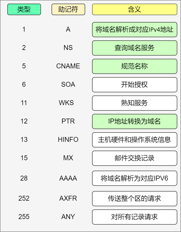 揭秘最新地址查詢，一站式獲取指南，帶你了解11月16日557 7k最新動態(tài)