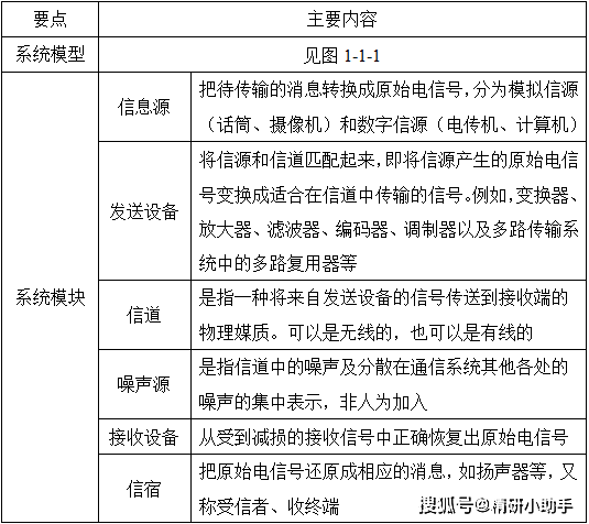 yikoutongsheng 第12頁