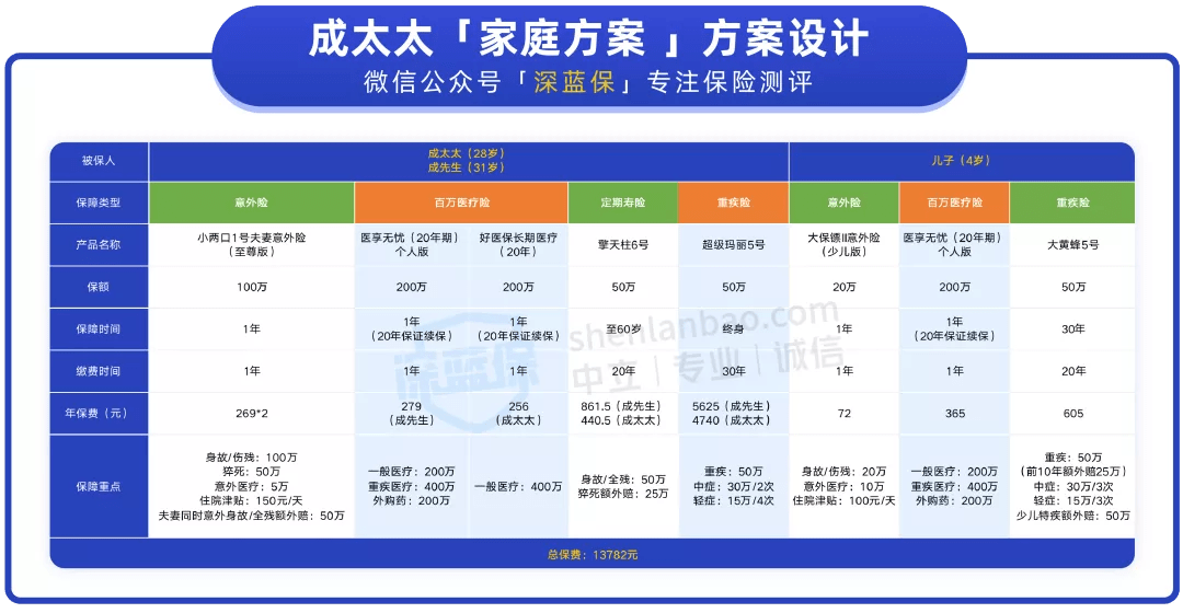 2024年新澳門(mén)今晚開(kāi)什么,數(shù)據(jù)整合解析計(jì)劃_LDR72.162強(qiáng)勁版