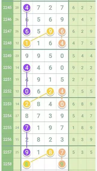 2024澳門特馬今晚開獎億彩網(wǎng),精細化實施分析_DYA72.544星耀版